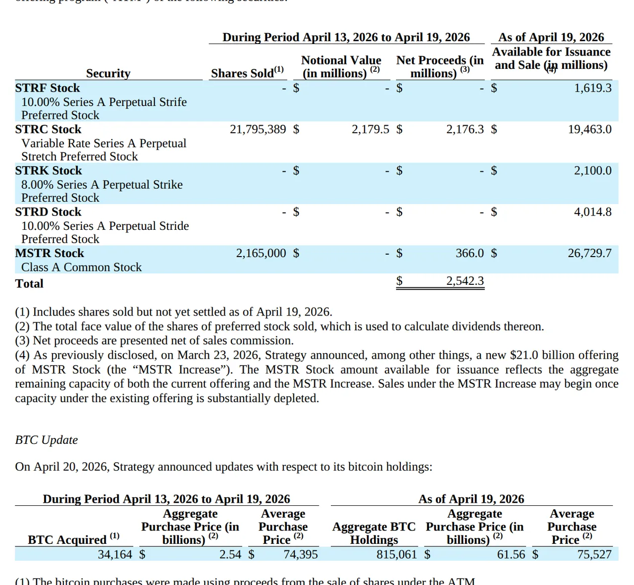 official SEC filling