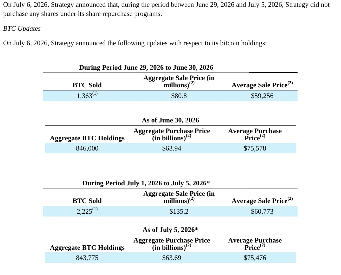 SEC filing