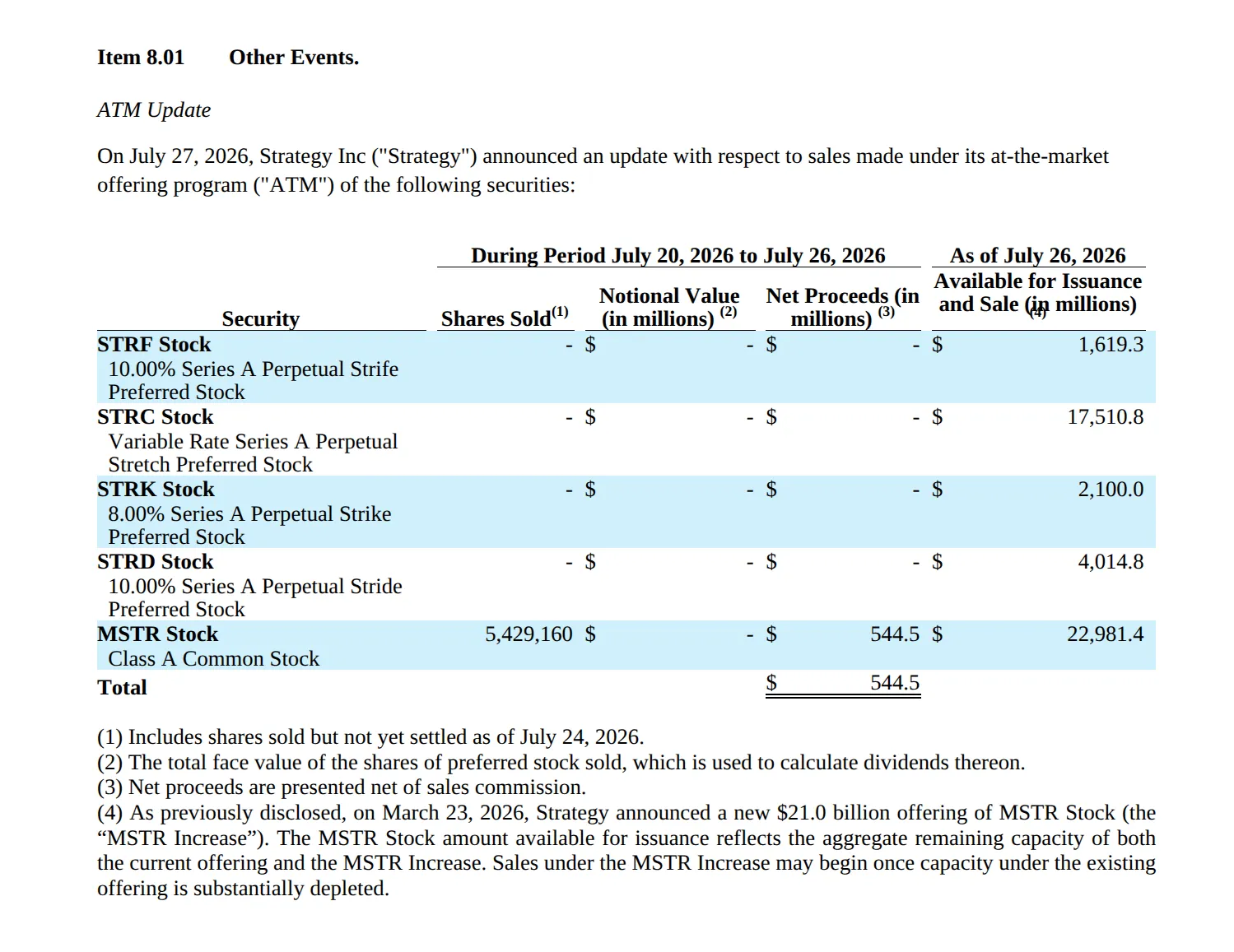 SEC filing