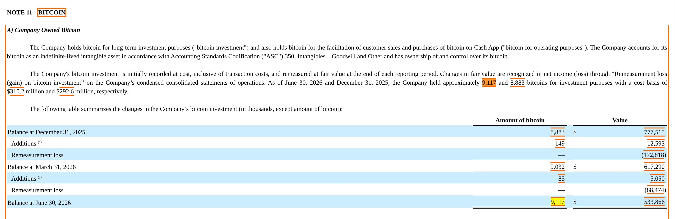 SEC filing
