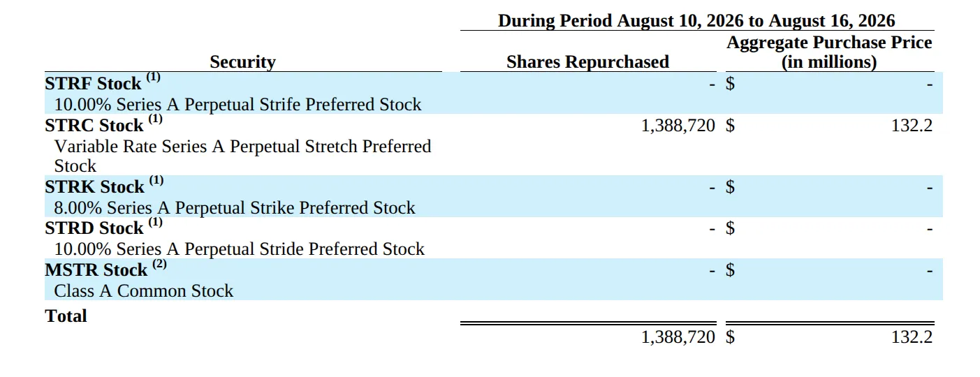 SEC filing