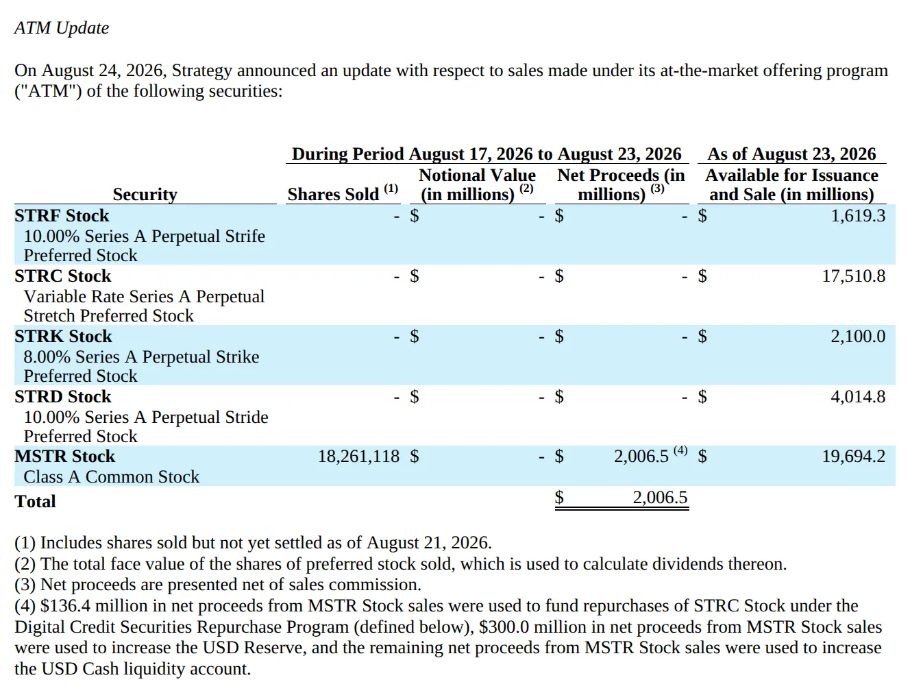 SEC filing
