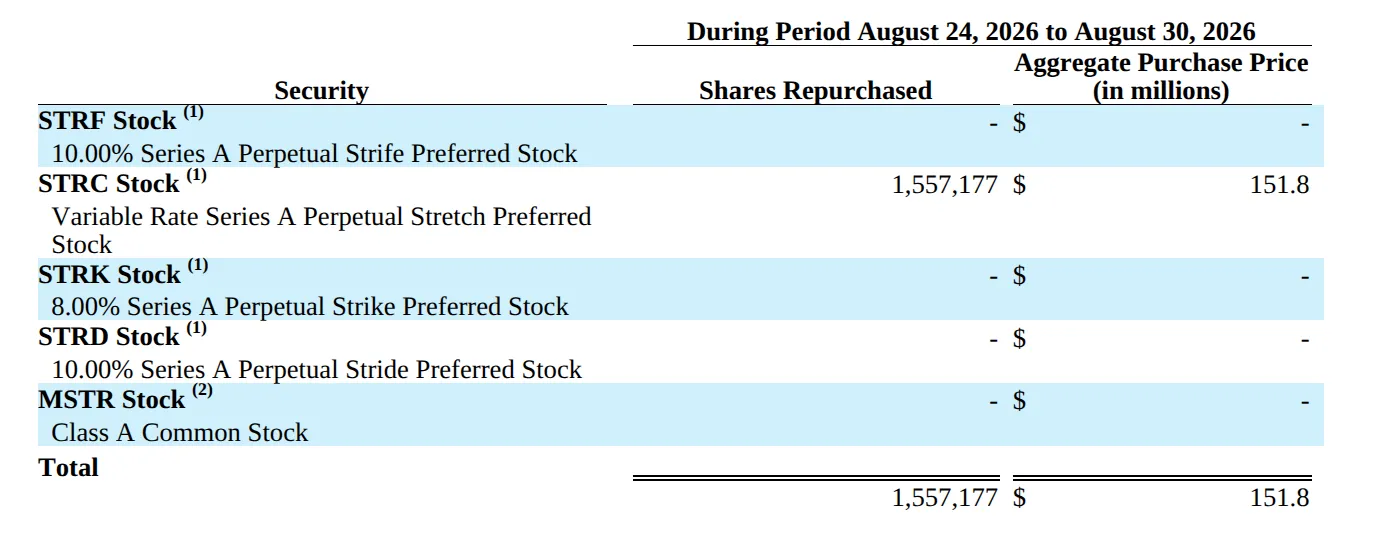 SEC filing