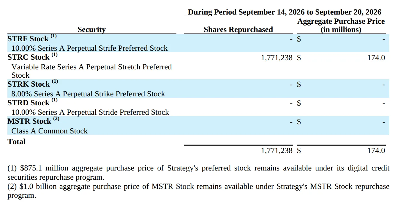 SEC filing