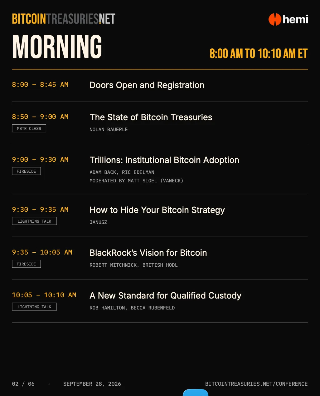 The full agenda for Bitcoin Treasuries Conference 2026 is now live.