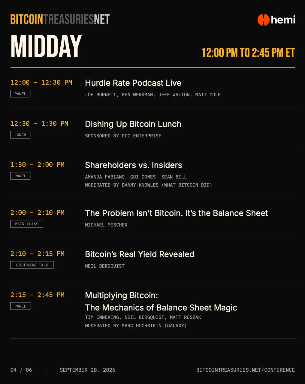 The full agenda for Bitcoin Treasuries Conference 2026 is now live.