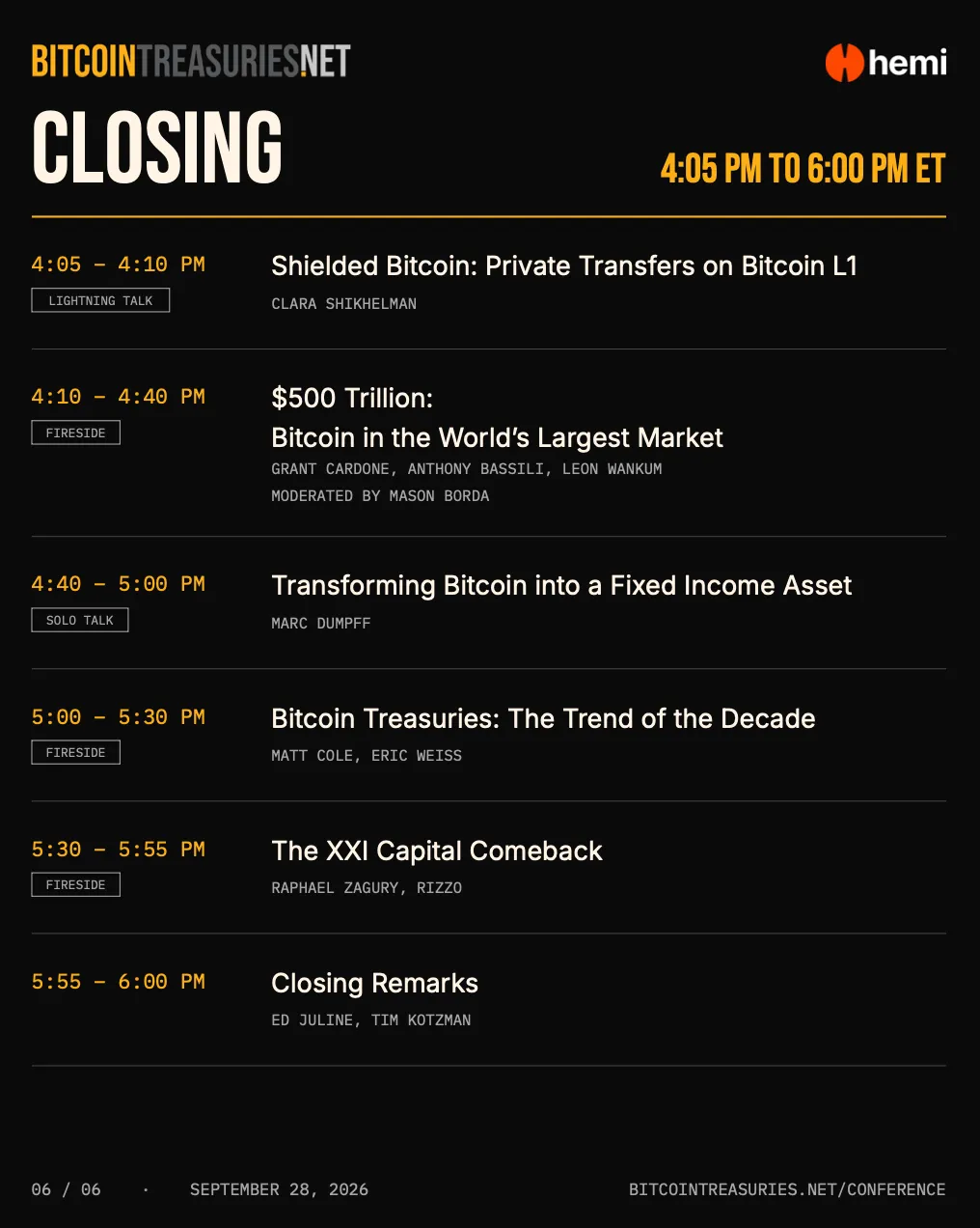 The full agenda for Bitcoin Treasuries Conference 2026 is now live.