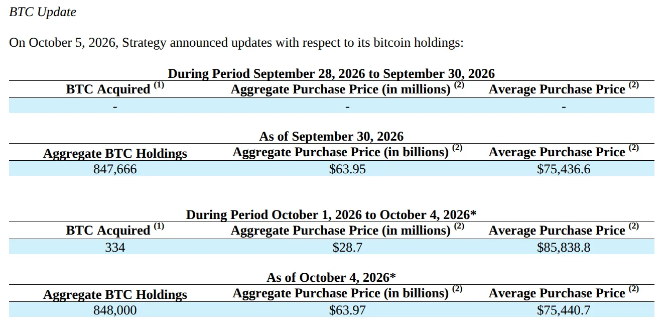 SEC filing